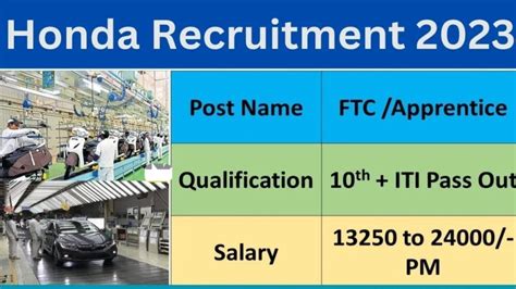 Honda Car Iti Recruitment 2023 Iti Job Campus Placement होंडा कार