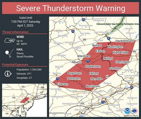 Nws Mount Holly On Twitter Severe Thunderstorm Warning Including