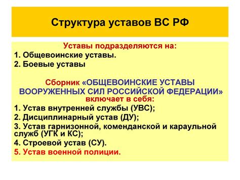 Общевоинские уставы ВС РФ, их основные требования и содержание - online ...