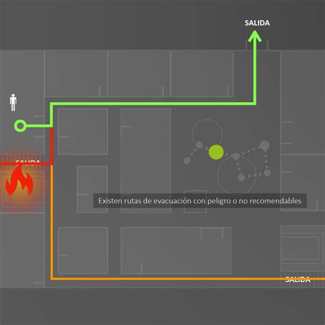 La Importancia De La Iluminación De Emergencia En La Evacuación Iluminación De Emergencia 4 0