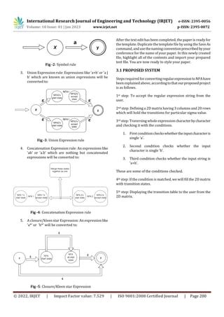 Regular Expression To Non Deterministic Finite Automata Converter Pdf