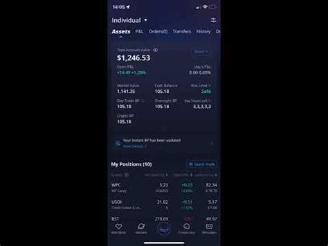 Per Day Webull Dividend Investment Strategy Dividend