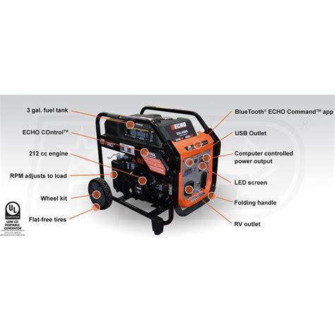 ECHO EGI 4000 EGi 4000 3400 Watt Open Frame Inverter Generator W