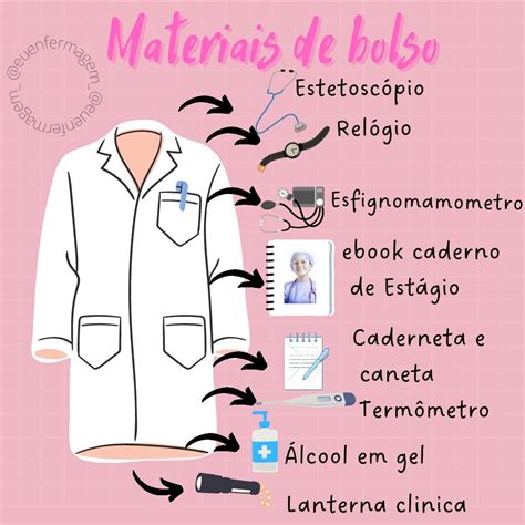 Materiais De Bolso Curso Tecnico De Enfermagem Tecnico Em Enfermagem