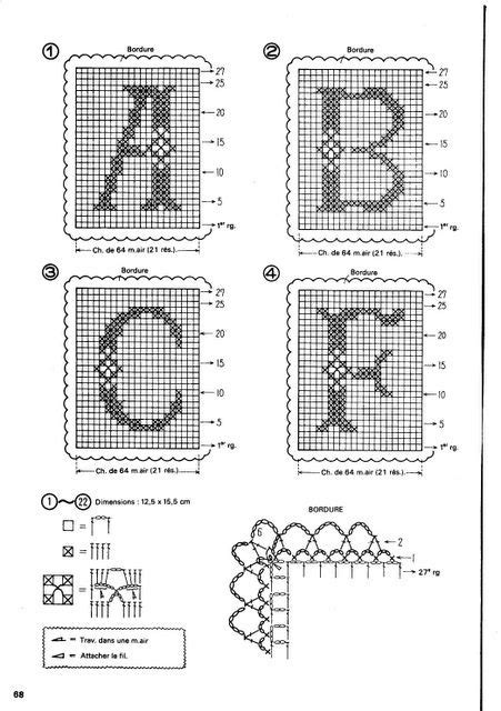 MOSSITA BELLA PATRONES Y GRÁFICOS CROCHET Abecedario en Filet