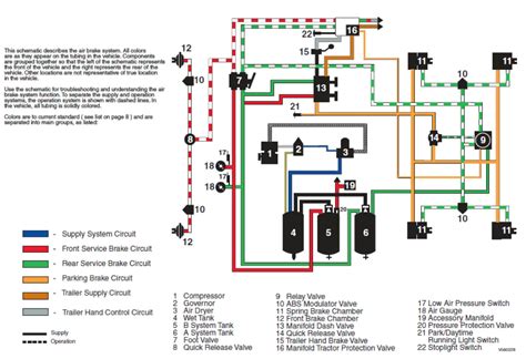 Kenworth Air Brake System Diagram Kenworth Air Diagram Circuit Diagram