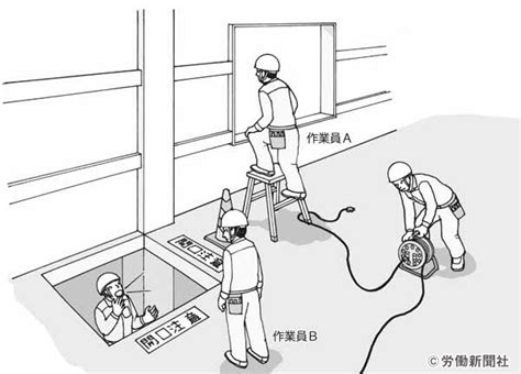 建築中の建物内部でのチェック作業｜危険予知訓練（kyt）シート｜労働新聞社