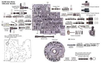 4l60e Valve Body Bolts Diagram | CPT 4l60e