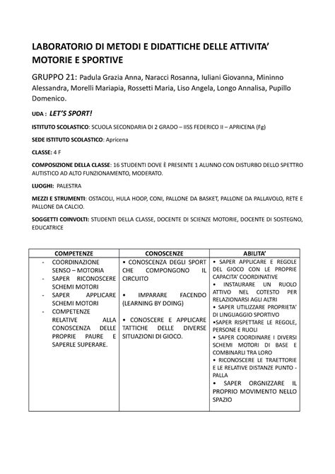 Esercitazione Attivit Motoria Laboratorio Di Metodi E Didattiche