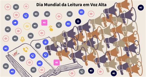 Dia Mundial Da Leitura Em Voz Alta