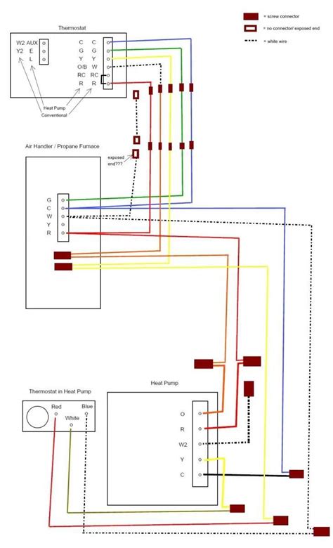 Guide To Wiring Diagram For Gas Furnace Thermostat