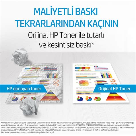 HP 131A Camgöbeği Macenta Sarı 3 lü Paket Toner U0SL1AM HP Store Türkiye