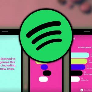 Spotify Wrapped 2022 Los Artistas Más Escuchados del Año