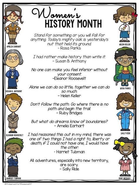 Womens History Month Activity Sheets