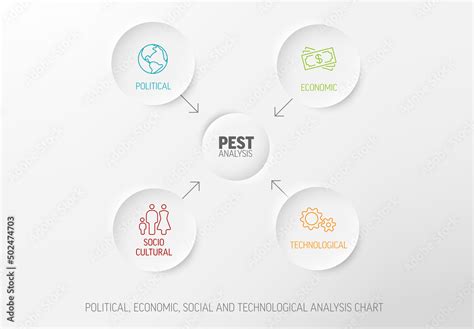 Pest Analysis Schema Infographic Diagram Concept Template Stock ...