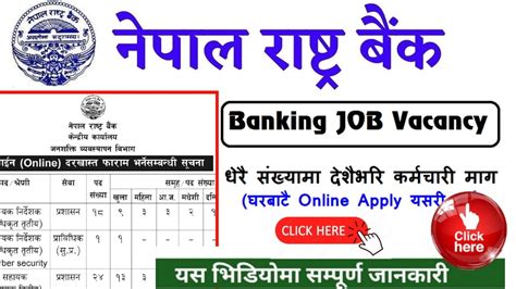 Nepal Rastra Bank NRB Vacancy 2079 Rastra Bank Online Application