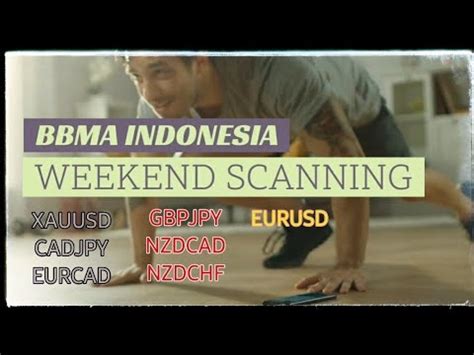 Bbma Indonesia Scanning Posisi Dan Setup Potensial Untuk Besok Youtube