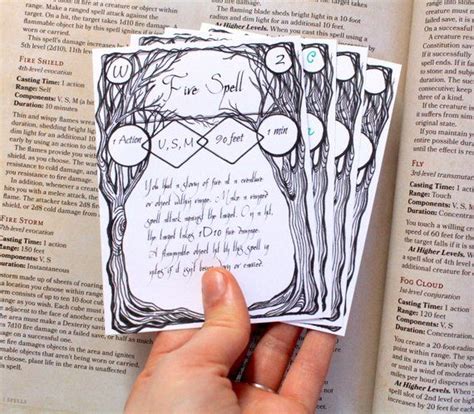 Dnd Printable Spell Cards