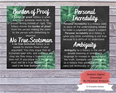 Logical Fallacies Printable Poster Set Fallacies Posters - Etsy