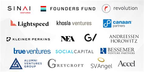 Private Equity Vs Venture Capital Zrive