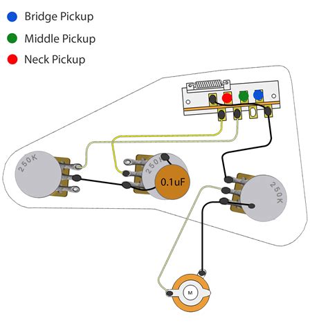 Fender Stratocaster Wire Diagram