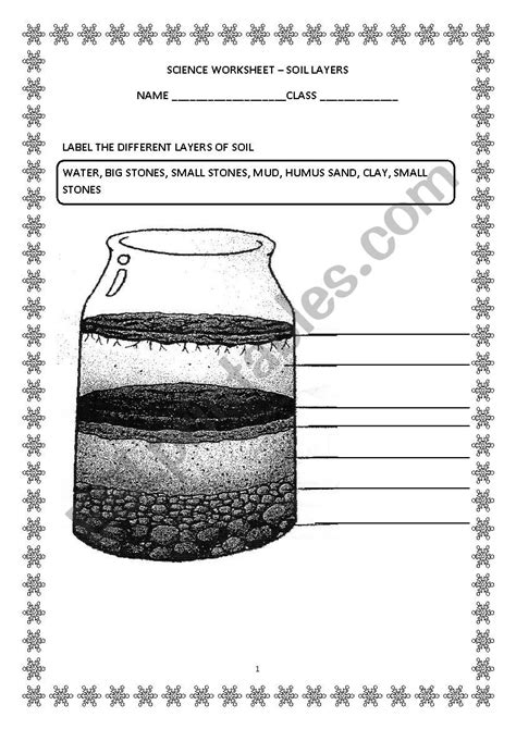 Layers Of Soil Worksheet - Wordworksheet.com