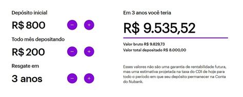 Mil Na Conta Do Nubank Vai Render Valor Absurdo Inimagin Vel