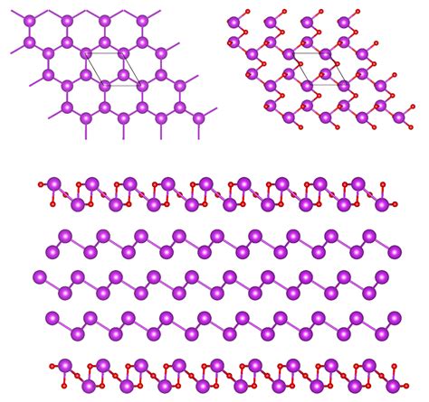 construction   model oxide structure   bi   surface