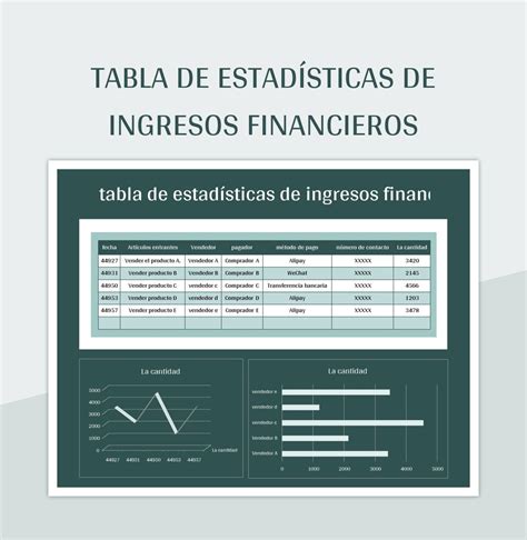 Plantilla De Excel Tabla De Estad Sticas De Ingresos Financieros Y Hoja