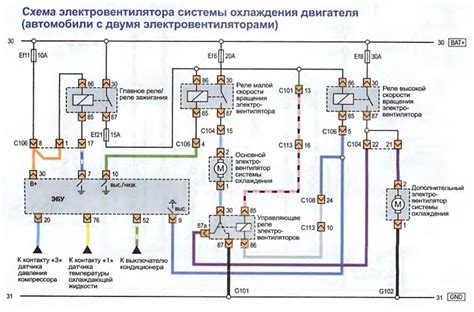 Схема управления вентилятором системы охлаждения: Схема подключения ...