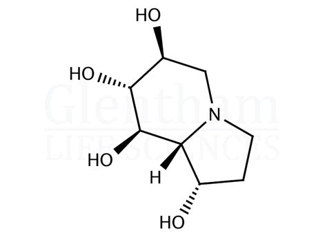 Glentham Life Sciences Alkaloids