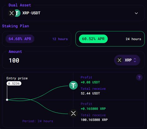 Xrp Staking How To Stake Xrp In