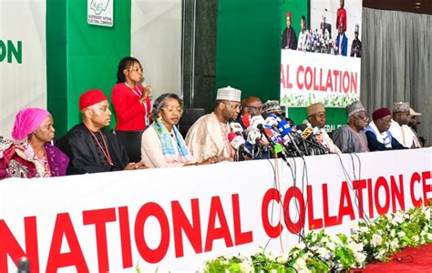 Inec Releases 2023 Election Results In 19 More States And Fct