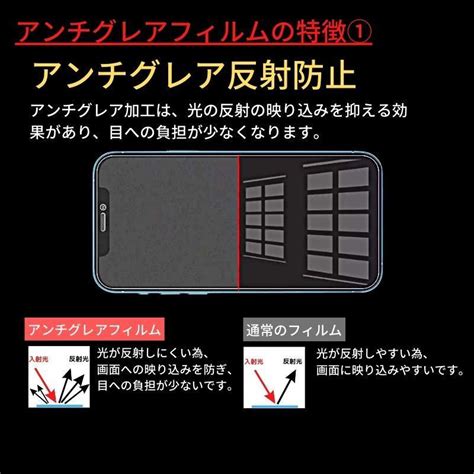 Iphone ブルーライトカット アンチグレア 強化ガラス フィルム ガラスフィルム 保護フィルム 非光沢 さらさら 指紋防止 硬度9h 飛散