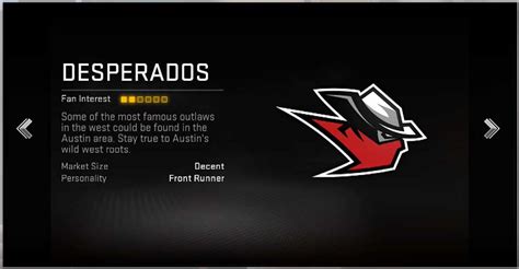 Madden Desperados Logo