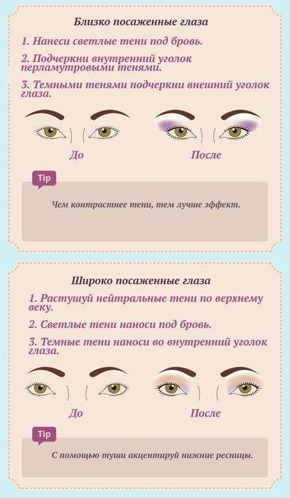 Logyka | САМЫЙ ПОЛНЫЙ И КРУТОЙ ГИД ПО МАКИЯЖУ: сохрани себе и разошли ...