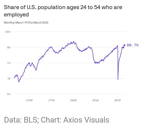 Scott Santens On Twitter This Is A Joke Of An Argument To Be Making