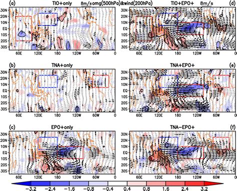 Similar To Figure 5 Except For 500‐hpa Vertical P‐velocity Shading Download Scientific