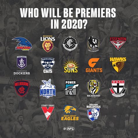 All Afl Football Teams Logos