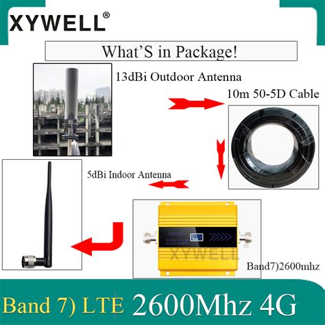 Repeater 4g signal booster fdd lte 2600 mhz bånd 7 Grandado