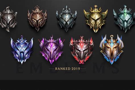 My points of views about League of Legends League of Legends