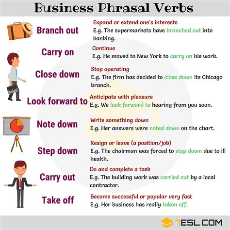 Useful Business Phrasal Verbs With Examples Esl English Verbs