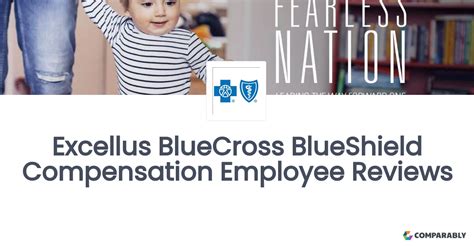 Excellus Bluecross Blueshield Compensation Employee Reviews Comparably