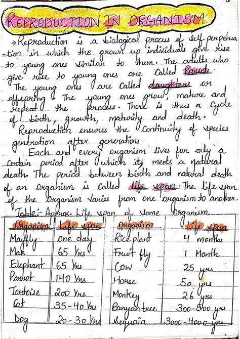 SOLUTION Reproduction In Organism 12th Class Handwritten Notes Studypool