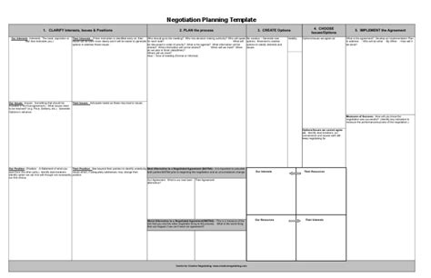 Rba Negotiation Plan Template Negotiation Cognition