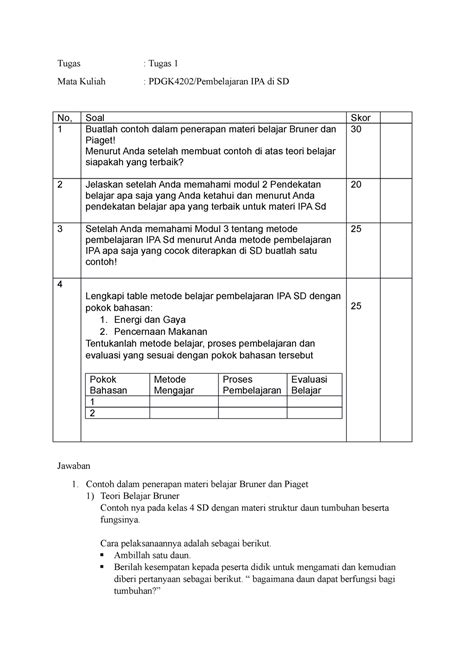 Tugas Tuton 1 PDGK4202 Tugas Tugas 1 Mata Kuliah PDGK4202