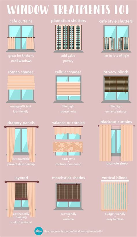 Learn The Pros And Cons Of Todays Most Popular Window Treatment Styles