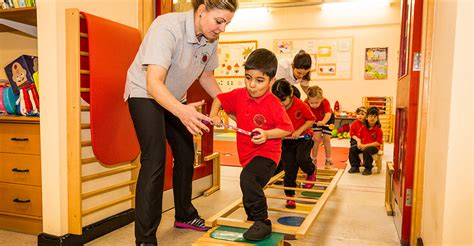 Conductive Education Neuro Rehab Technique For Special Child