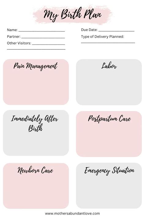 How To Create A Birth Plan As A First Time Mom Free Template In