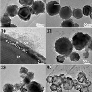 Tem Images Of Zn Nps After Reaction With Different Volumes Of Mm Cucl